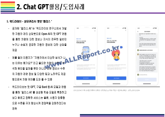Chat GPT 활용(적용)사례 [Chat,챗GPT,챗,GPT,AI,OPEN AI]   (10 페이지)